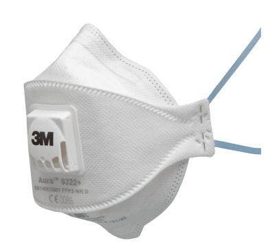 Disposable Respirators